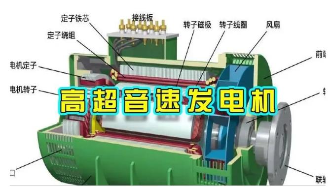 猇亭颠覆你对发电方式的认知！中国革命性发电机公开揭秘 